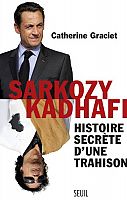 Kadhafi, le financier de Sarkozy ?