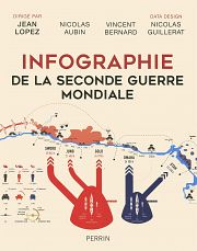 L'histoire de la Seconde Guerre mondiale  la carte